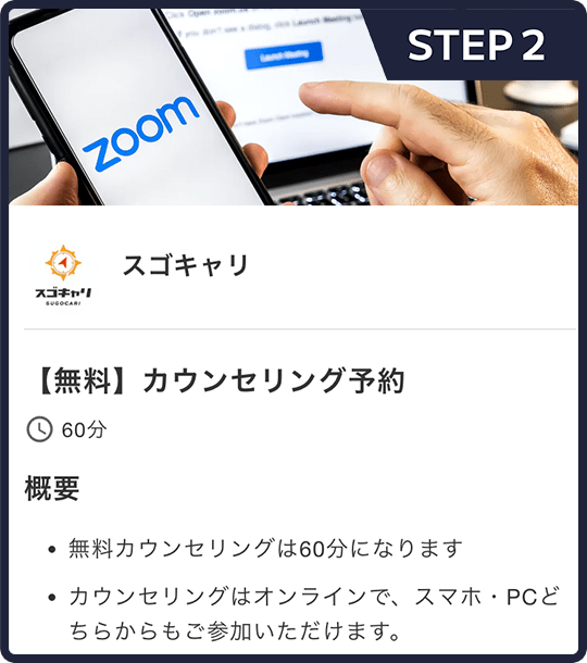 STEP2の手順
